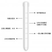 土壤剖面水分儀，管式土壤墑情監(jiān)測儀